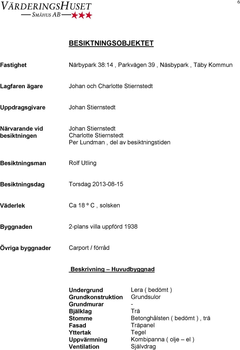 Väderlek Ca 18 º C, solsken Byggnaden 2-plans villa uppförd 1938 Övriga byggnader Carport / förråd Beskrivning Huvudbyggnad Undergrund Lera ( bedömt )