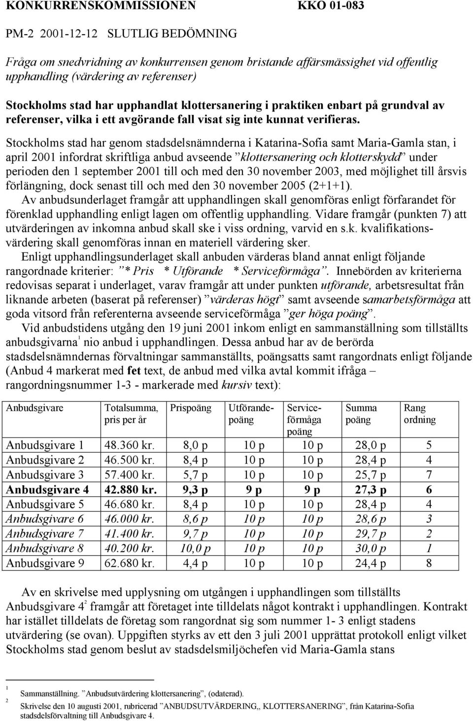 Stockholms stad har genom stadsdelsnämnderna i Katarina-Sofia samt Maria-Gamla stan, i april 2001 infordrat skriftliga anbud avseende klottersanering och klotterskydd under perioden den 1 september