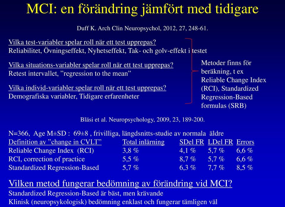 Retest intervallet, regression to the mean Vilka individ-variabler spelar roll när ett test upprepas? Demografiska variabler, Tidigare erfarenheter Bläsi et al. Neuropsychology, 2009, 23, 189-200.