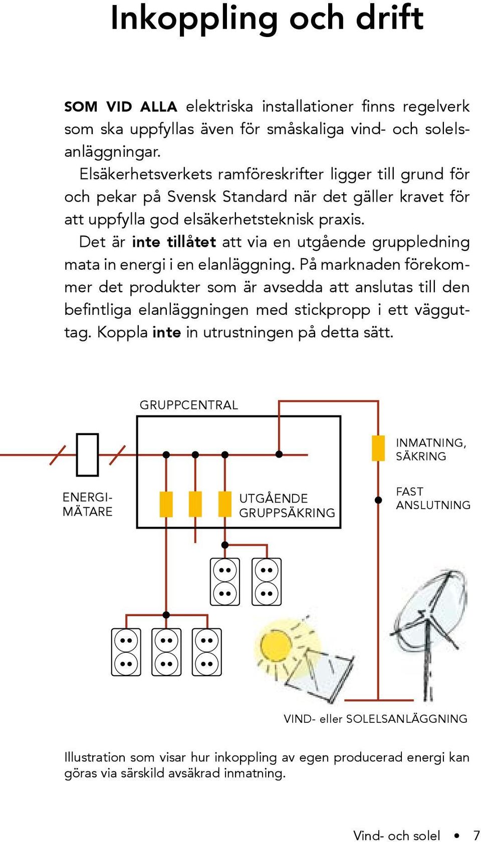 Det är inte tillåtet att via en utgående gruppledning mata in energi i en elanläggning.