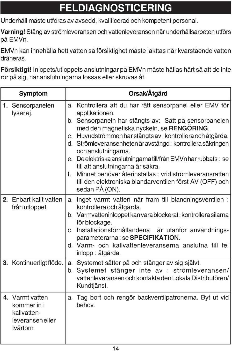 Inlopets/utloppets anslutningar på EMVn måste hållas hårt så att de inte rör på sig, när anslutningarna lossas eller skruvas åt. Symptom Orsak/Åtgärd 1. Sensorpanelen lyser ej. 2.