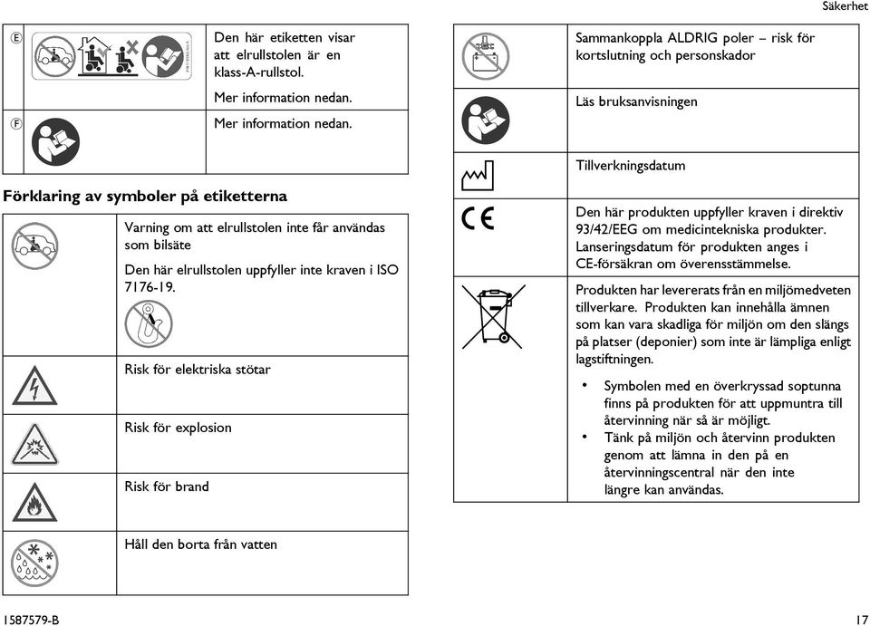 Sammankoppla ALDRIG poler risk för kortslutning och personskador Läs bruksanvisningen Tillverkningsdatum Förklaring av symboler på etiketterna Varning om att elrullstolen inte får användas som