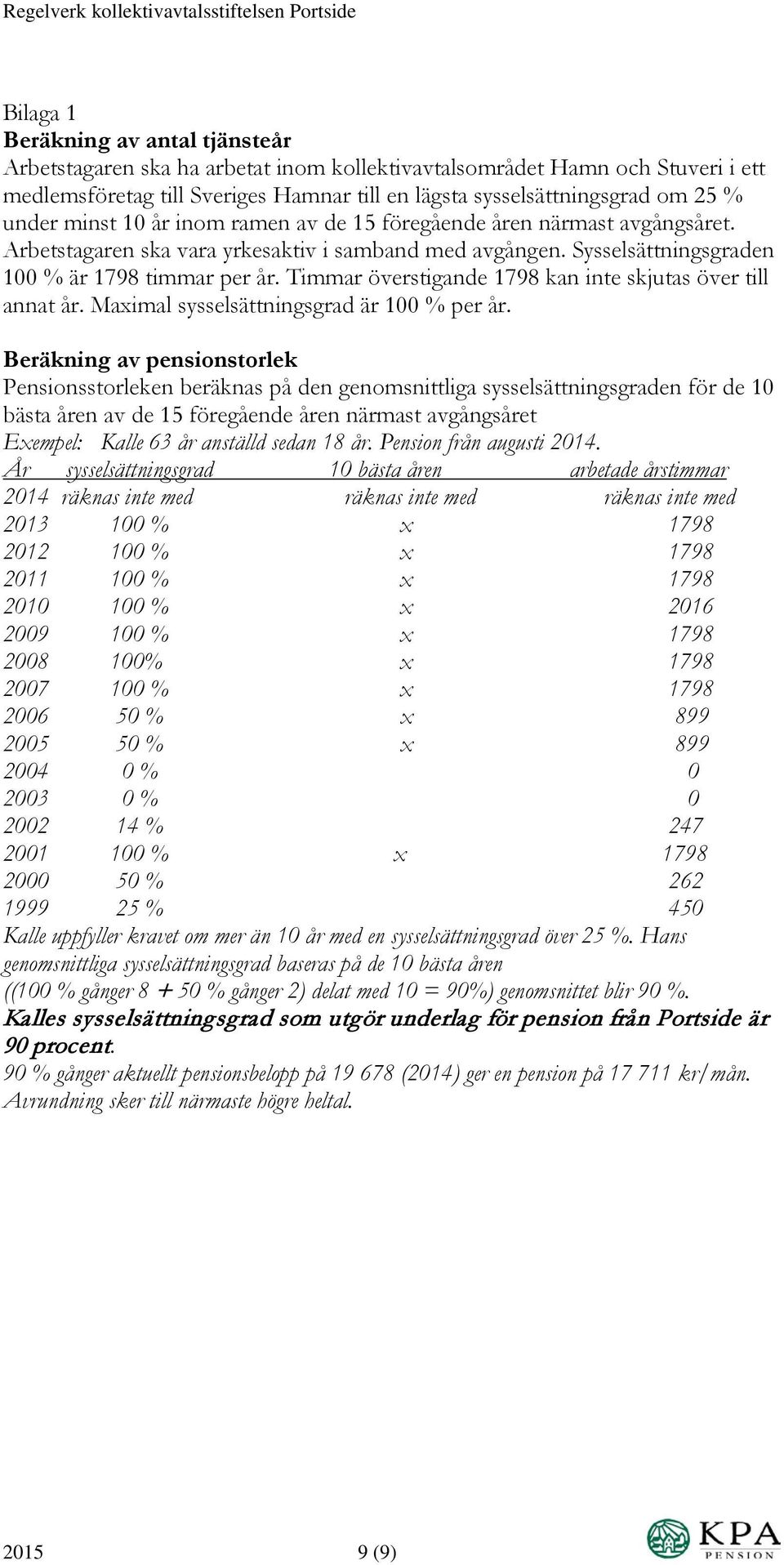 Timmar överstigande 1798 kan inte skjutas över till annat år. Maximal sysselsättningsgrad är 100 % per år.