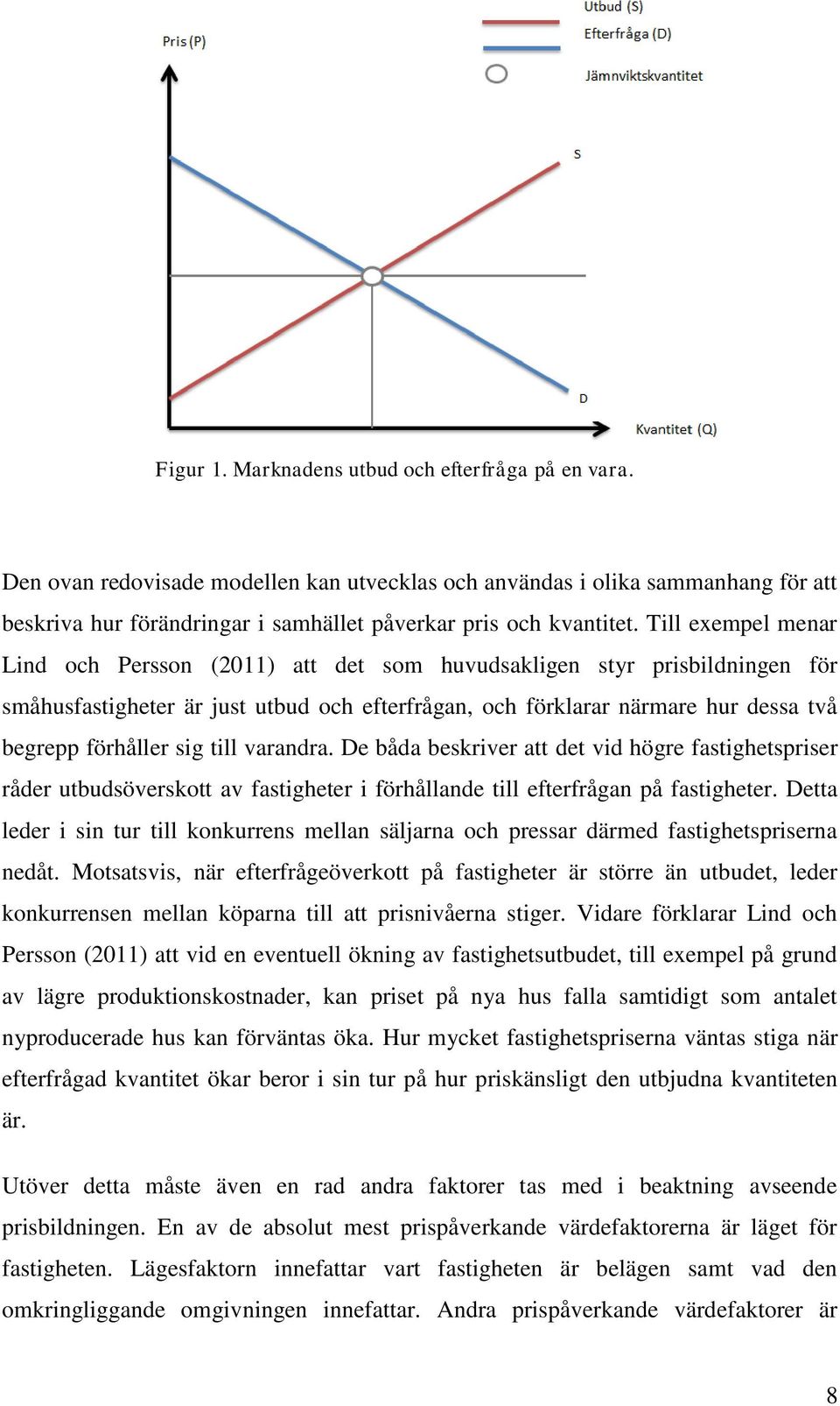 Till exempel menar Lind och Persson (2011) att det som huvudsakligen styr prisbildningen för småhusfastigheter är just utbud och efterfrågan, och förklarar närmare hur dessa två begrepp förhåller sig
