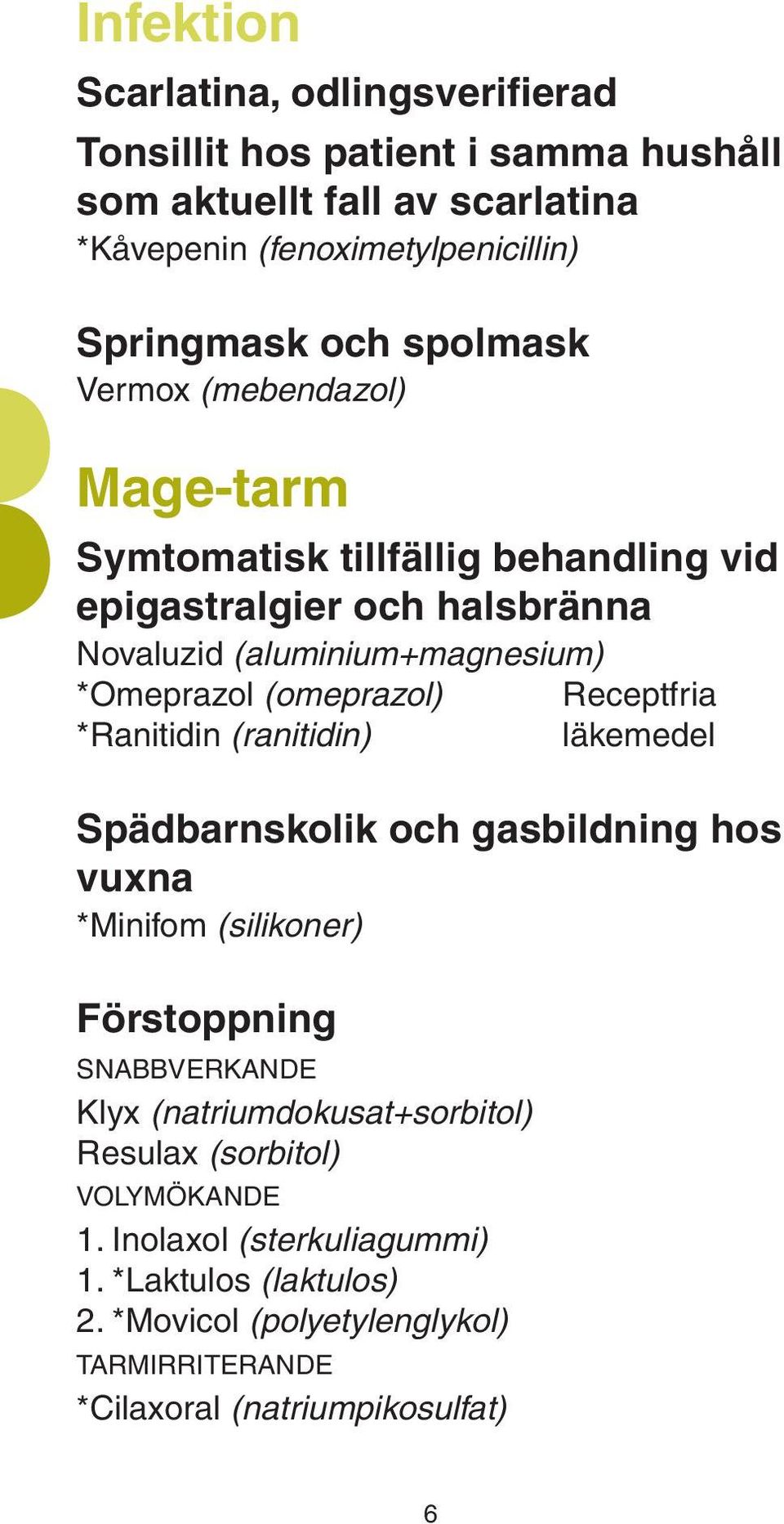 Receptfria *Ranitidin (ranitidin) läkemedel Spädbarnskolik och gasbildning hos vuxna *Minifom (silikoner) Förstoppning Snabbverkande Klyx