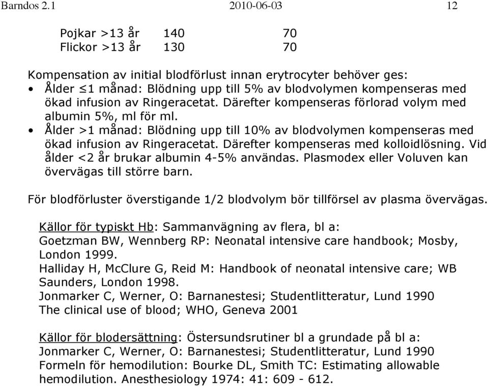 infusion av Ringeracetat. Därefter kompenseras förlorad volym med albumin 5%, ml för ml. Ålder >1 månad: Blödning upp till 10% av blodvolymen kompenseras med ökad infusion av Ringeracetat.