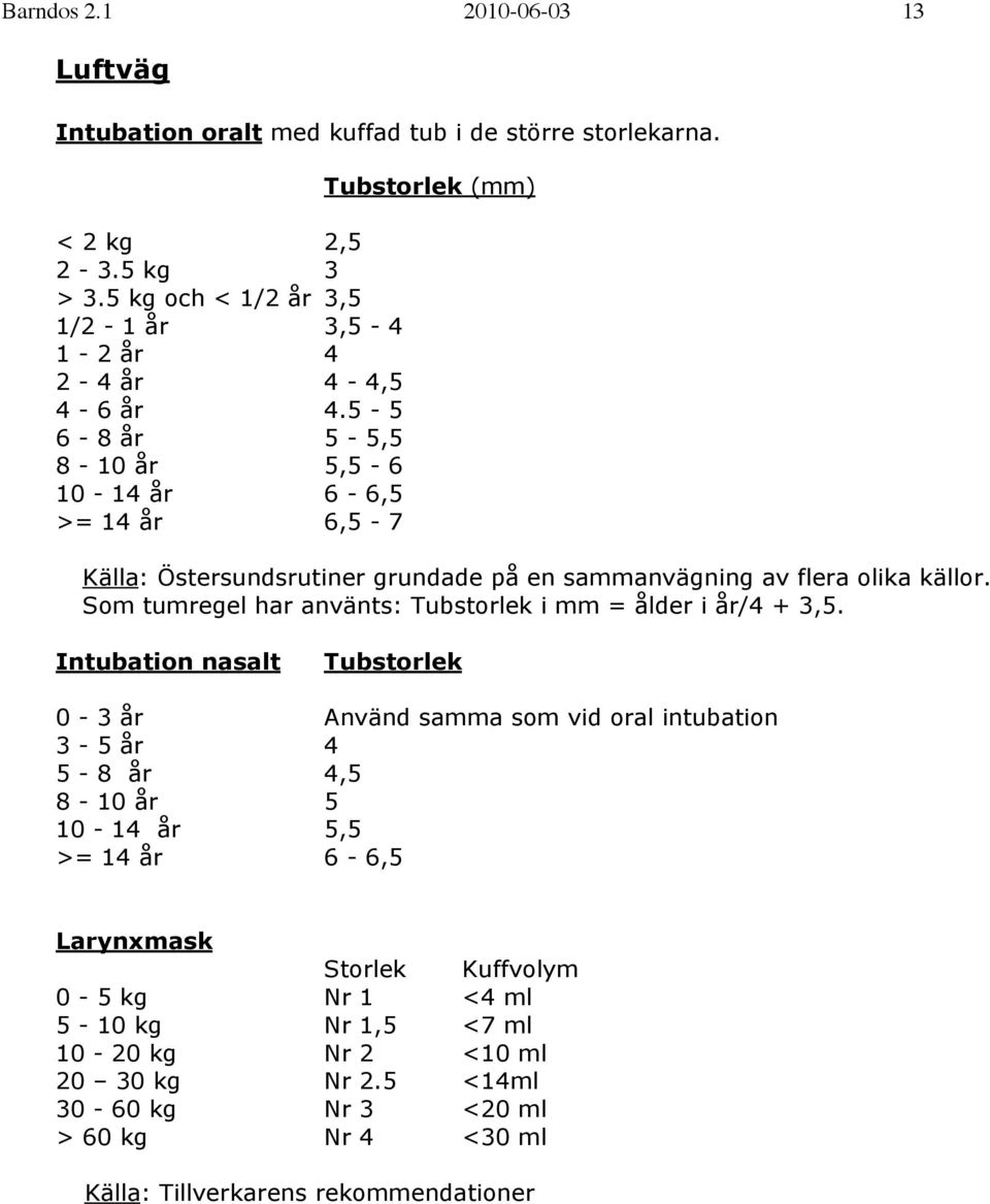 5-5 6-8 år 5-5,5 8-10 år 5,5-6 10-14 år 6-6,5 >= 14 år 6,5-7 Tubstorlek (mm) Källa: Östersundsrutiner grundade på en sammanvägning av flera olika källor.