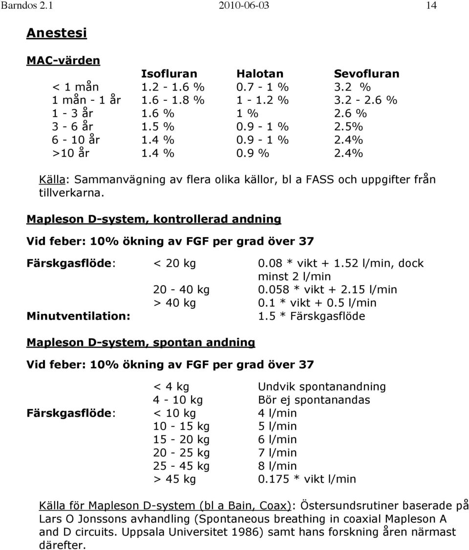 Mapleson D-system, kontrollerad andning Vid feber: 10% ökning av FGF per grad över 37 Färskgasflöde: < 20 kg 0.08 * vikt + 1.52 l/min, dock minst 2 l/min 20-40 kg 0.058 * vikt + 2.15 l/min > 40 kg 0.