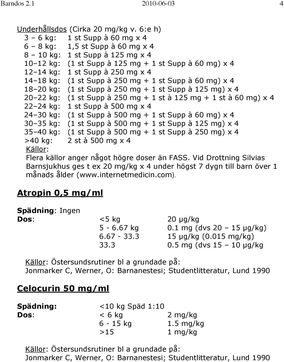 (1 st Supp à 250 mg + 1 st Supp à 60 mg) x 4 18 20 kg: (1 st Supp à 250 mg + 1 st Supp à 125 mg) x 4 20 22 kg: (1 st Supp à 250 mg + 1 st à 125 mg + 1 st à 60 mg) x 4 22 24 kg: 1 st Supp à 500 mg x 4