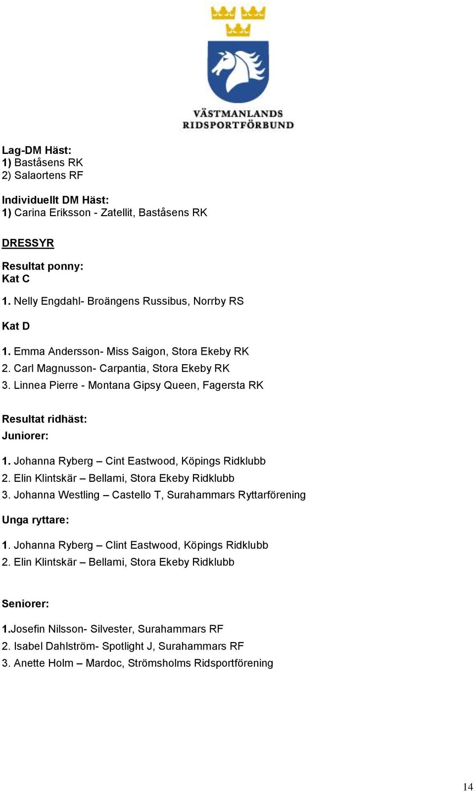 Johanna Ryberg Cint Eastwood, Köpings Ridklubb 2. Elin Klintskär Bellami, Stora Ekeby Ridklubb 3. Johanna Westling Castello T, Surahammars Ryttarförening Unga ryttare: 1.