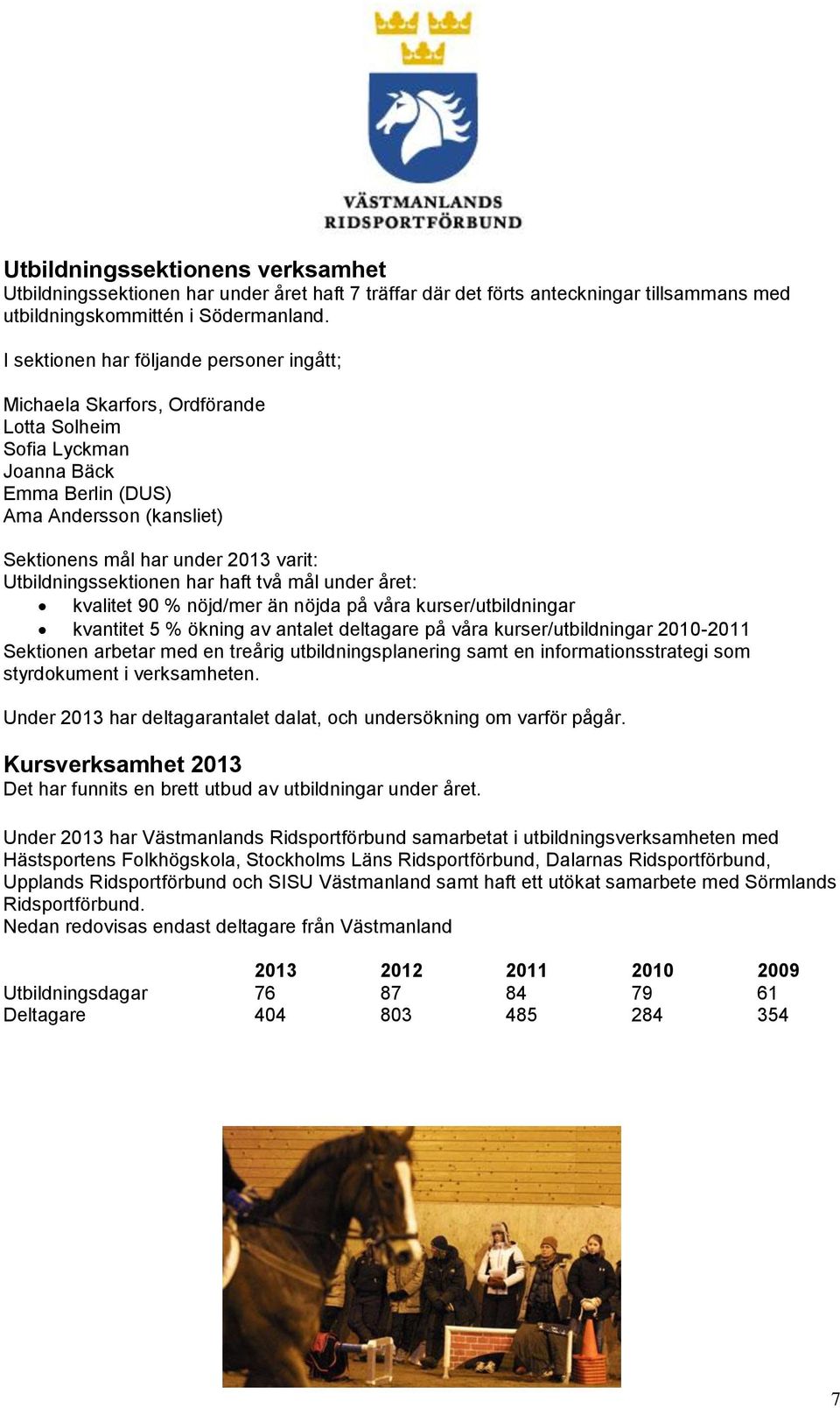 Utbildningssektionen har haft två mål under året: kvalitet 90 % nöjd/mer än nöjda på våra kurser/utbildningar kvantitet 5 % ökning av antalet deltagare på våra kurser/utbildningar 2010-2011 Sektionen