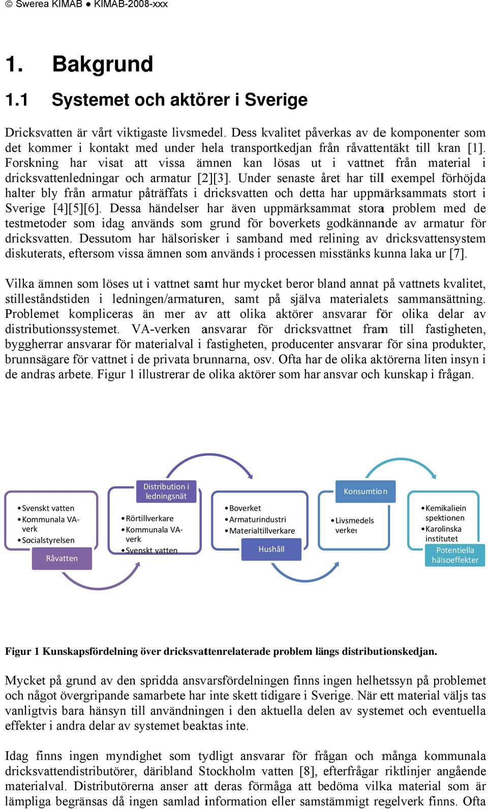 Forskning har visat att vissa ämnen kan lösas ut i vattnett från material i dricksvattenledningar och armatur [2][3].