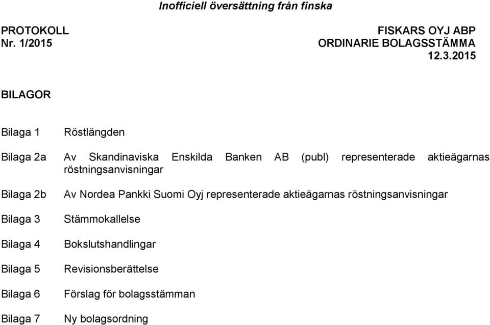 Bilaga 6 Bilaga 7 Av Nordea Pankki Suomi Oyj representerade aktieägarnas