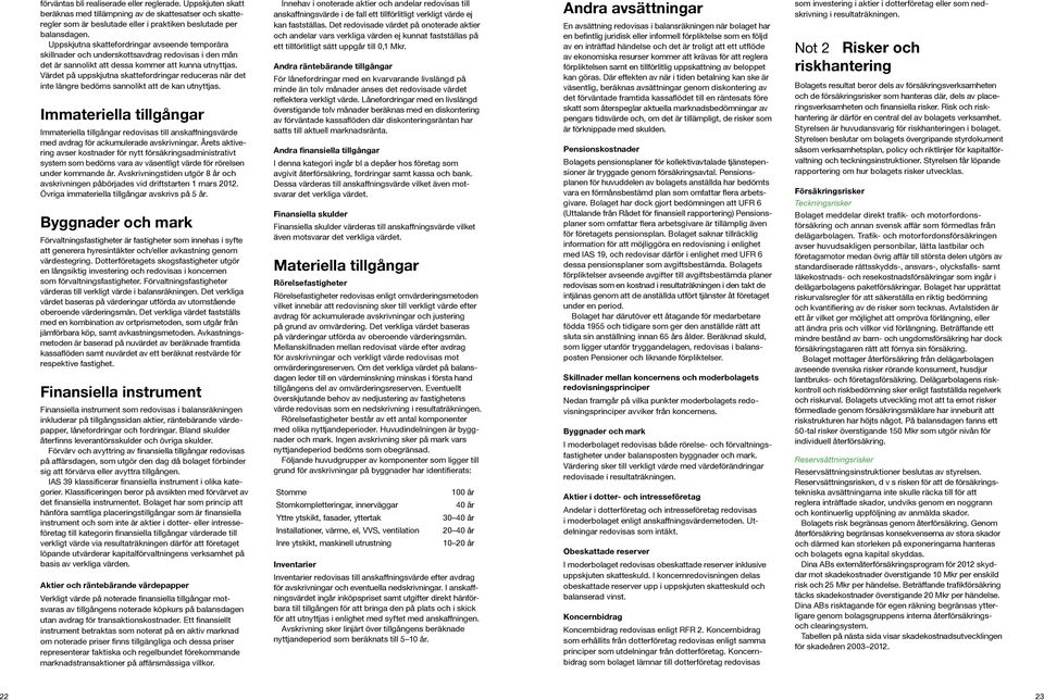 Värdet på uppskjutna skattefordringar reduceras när det inte längre bedöms sannolikt att de kan utnyttjas.