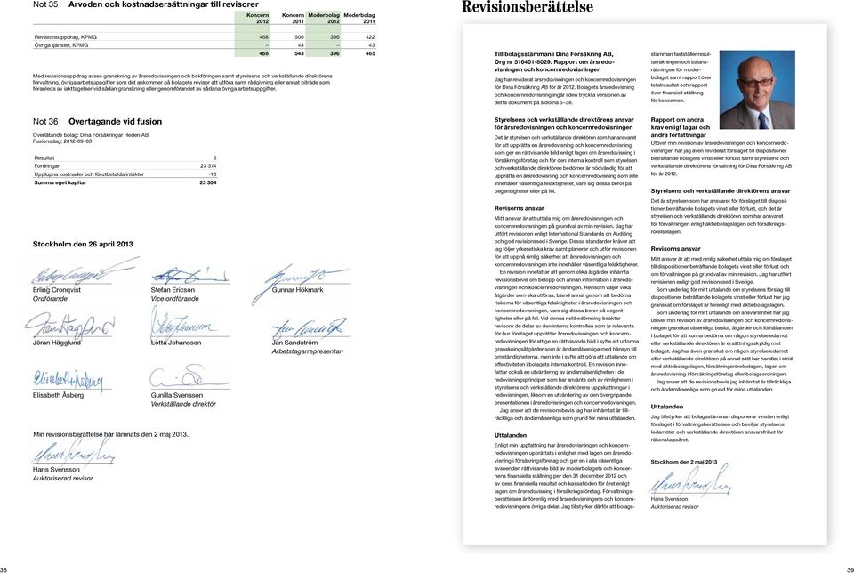 som föranleds av iakttagelser vid sådan granskning eller genomförandet av sådana övriga arbetsuppgifter. Till bolagsstämman i Dina Försäkring AB, Org nr 516401-8029.
