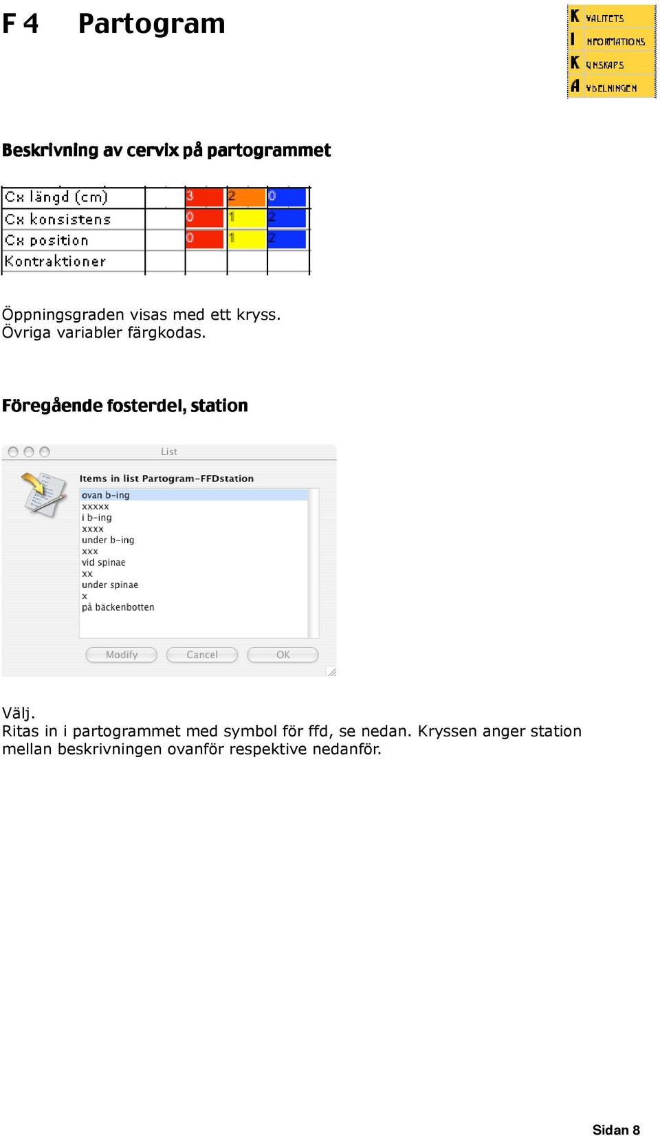 Föregående fosterdel, station Ritas in i partogrammet med symbol