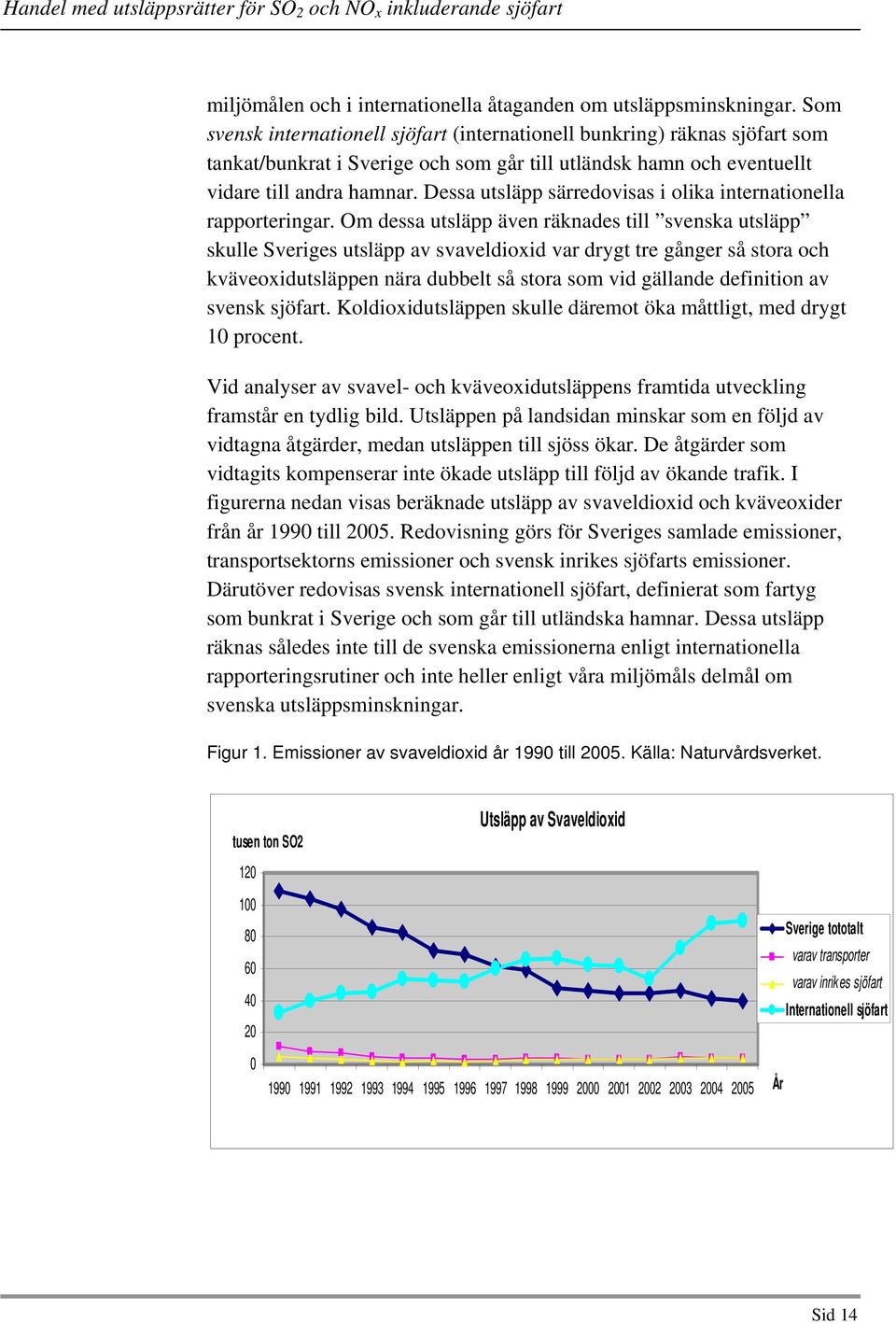 Dessa utsläpp särredovisas i olika internationella rapporteringar.