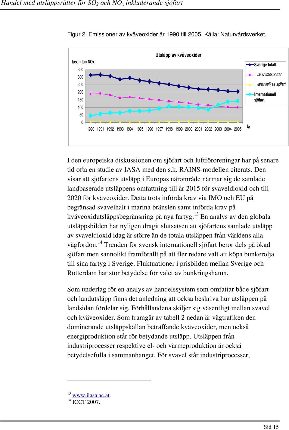 sjöfart Internationell sjöfart I den europeiska diskussionen om sjöfart och luftföroreningar har på senare tid ofta en studie av IASA med den s.k. RAINS-modellen citerats.
