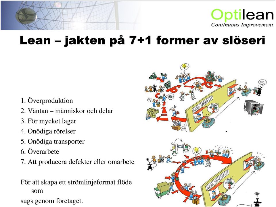 Onödiga rörelser 5. Onödiga transporter 6. Överarbete 7.