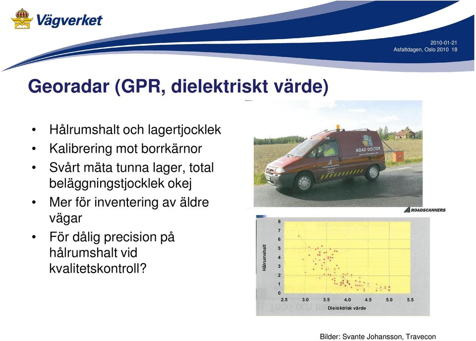 beläggningstjocklek okej Mer för inventering av äldre vägar För dålig