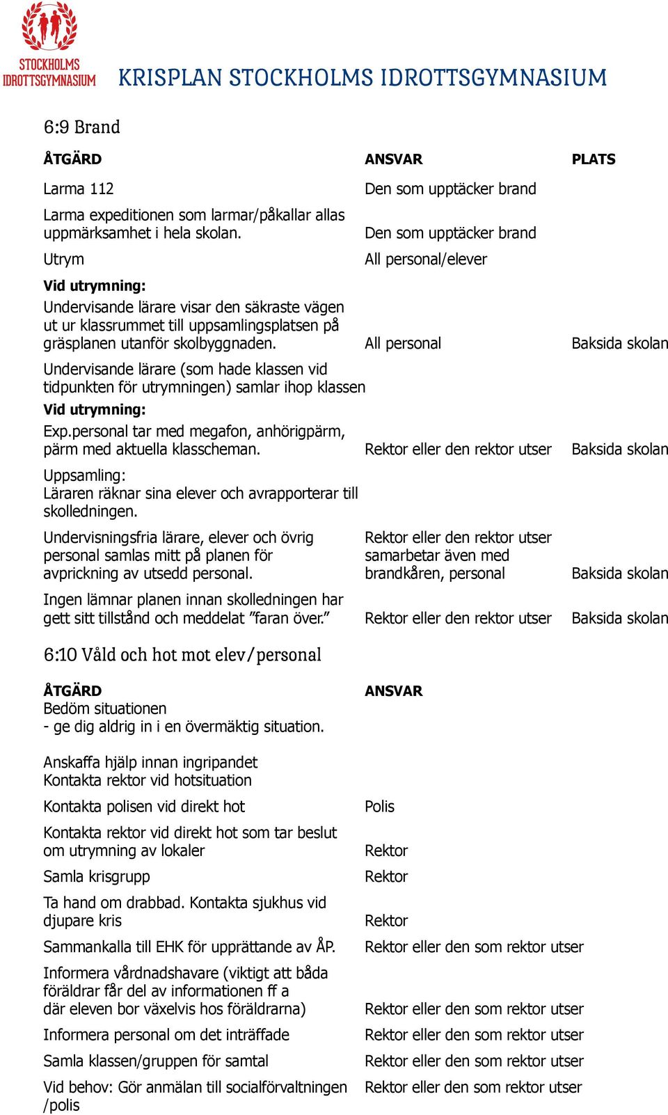 skolbyggnaden. All personal Baksida skolan Undervisande lärare (som hade klassen vid tidpunkten för utrymningen) samlar ihop klassen Vid utrymning: Exp.