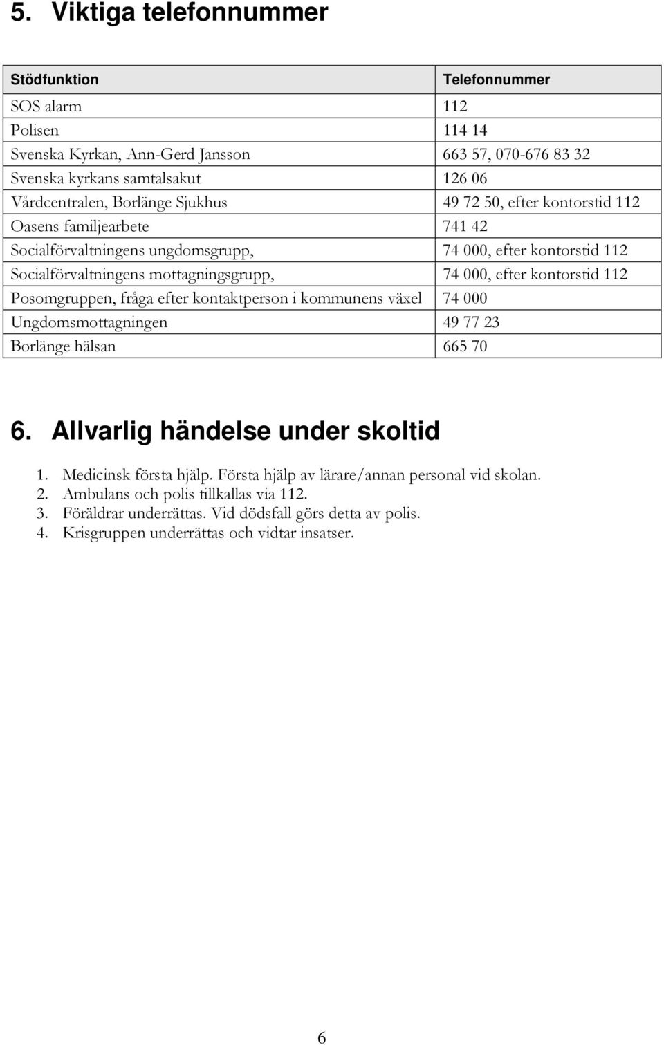 kontorstid 112 Posomgruppen, fråga efter kontaktperson i kommunens växel 74 000 Ungdomsmottagningen 49 77 23 Borlänge hälsan 665 70 6. Allvarlig händelse under skoltid 1. Medicinsk första hjälp.