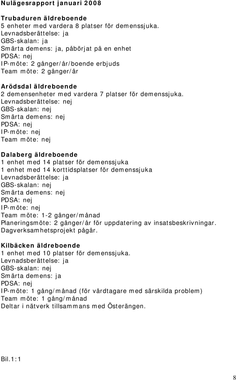 platser för demenssjuka.