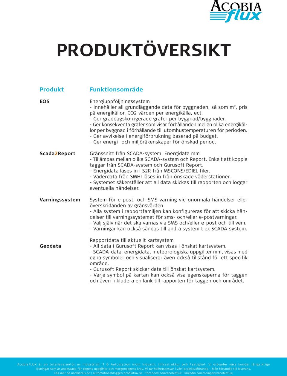 - Ger konsekventa grafer som visar förhållanden mellan olika energikällor per byggnad i förhållande till utomhustemperaturen för perioden. - Ger avvikelse i energiförbrukning baserad på budget.