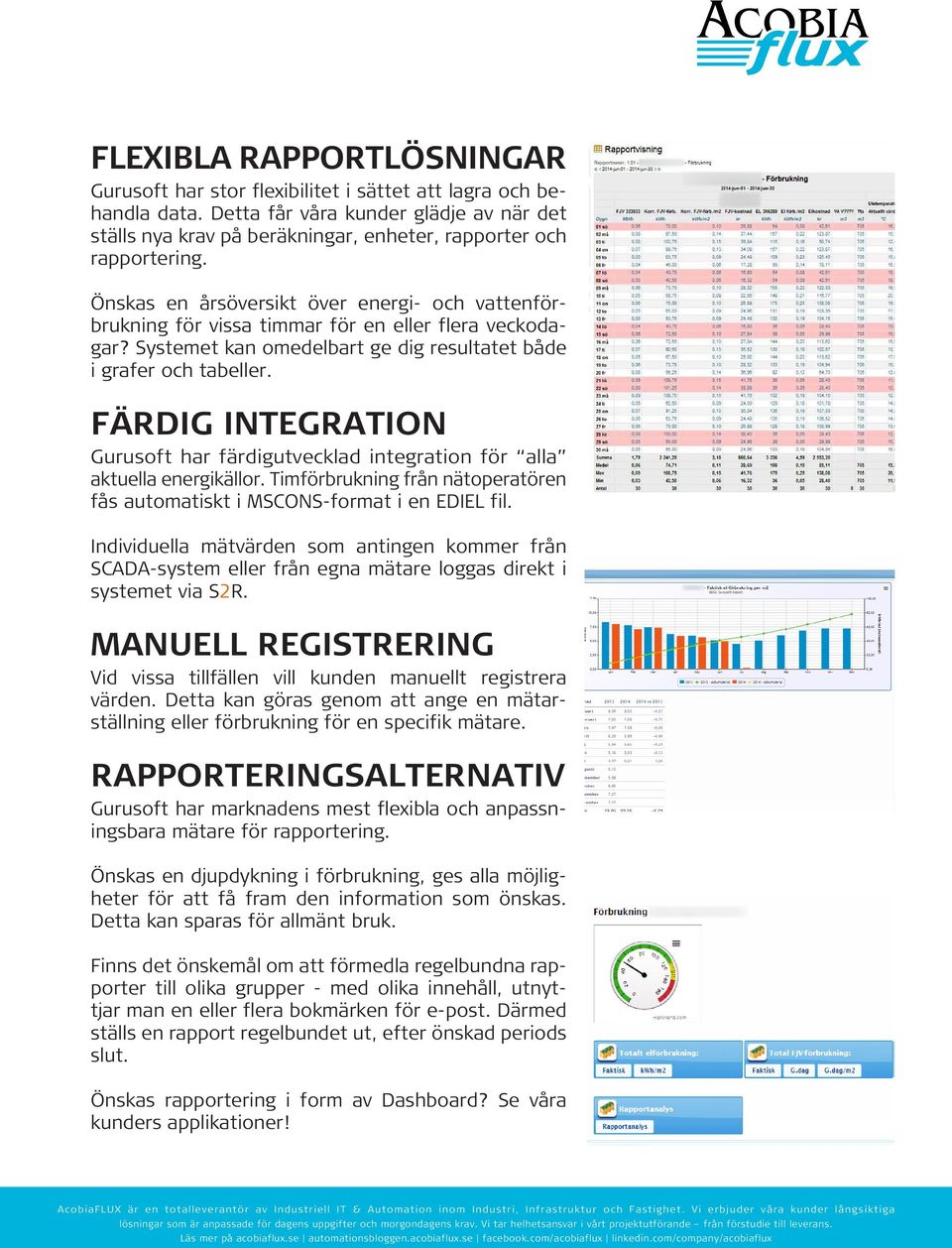 Önskas en årsöversikt över energi- och vattenförbrukning för vissa timmar för en eller flera veckodagar? Systemet kan omedelbart ge dig resultatet både i grafer och tabeller.