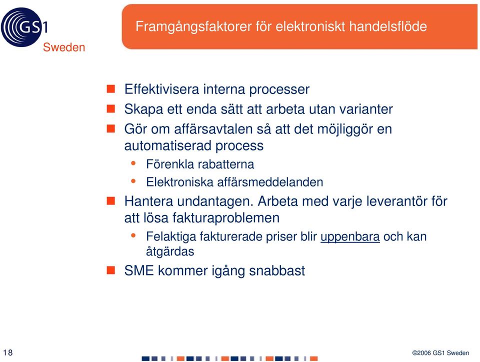 Förenkla rabatterna Elektroniska affärsmeddelanden Hantera undantagen.