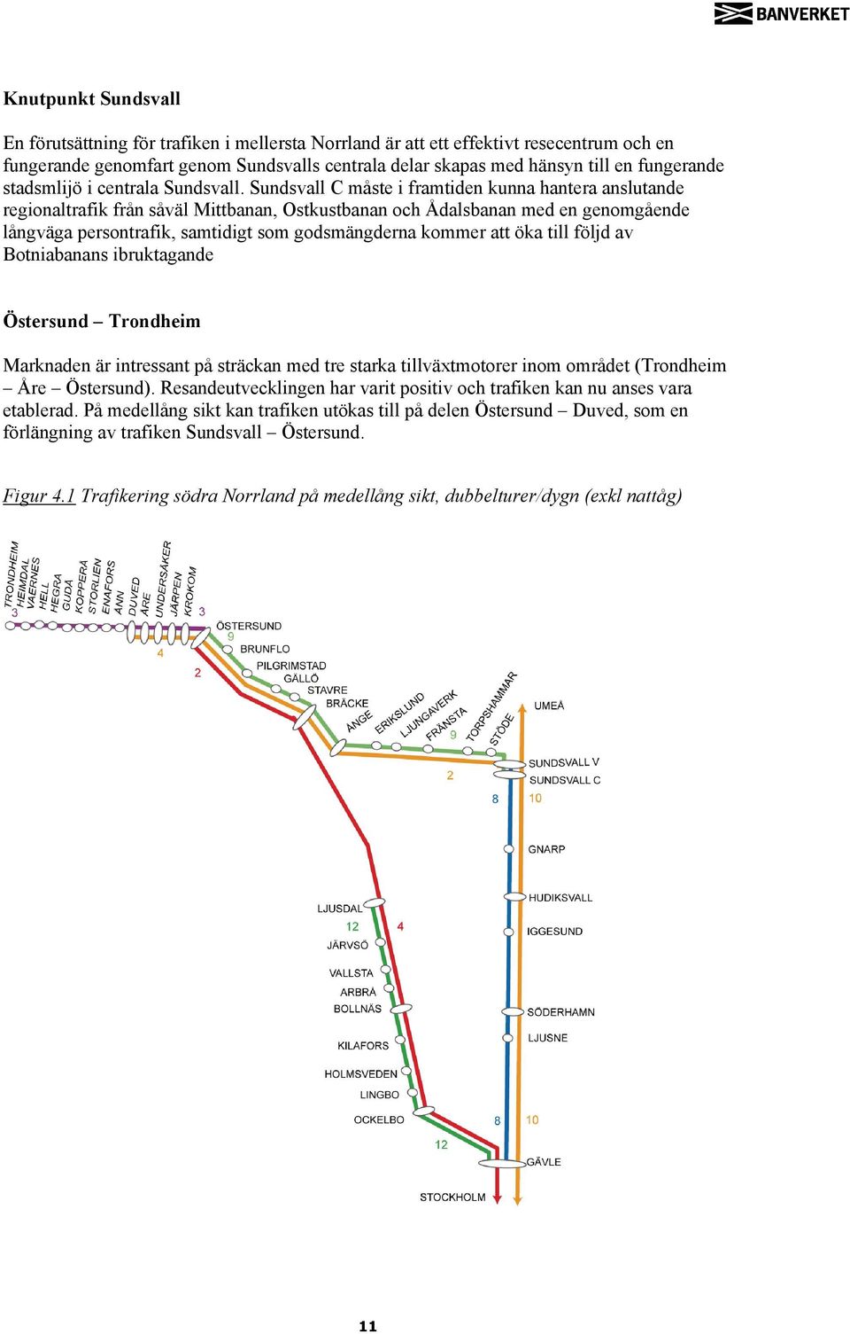 Sundsvall C måste i framtiden kunna hantera anslutande regionaltrafik från såväl Mittbanan, Ostkustbanan och Ådalsbanan med en genomgående långväga persontrafik, samtidigt som godsmängderna kommer