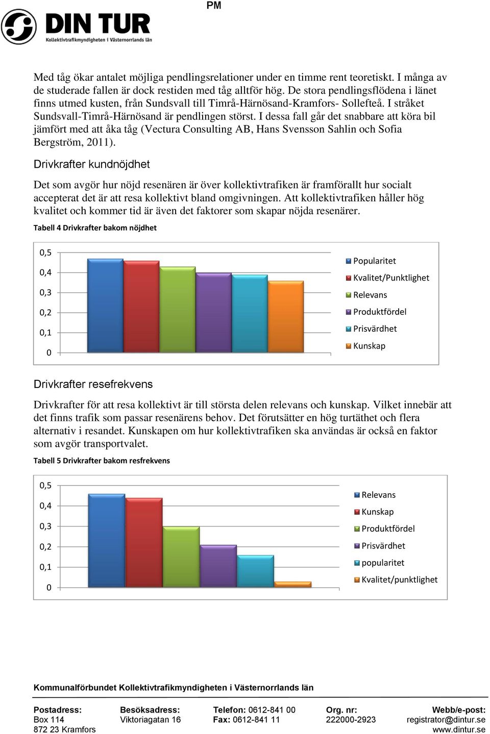 I dessa fall går det snabbare att köra bil jämfört med att åka tåg (Vectura Consulting AB, Hans Svensson Sahlin och Sofia Bergström, 2011).