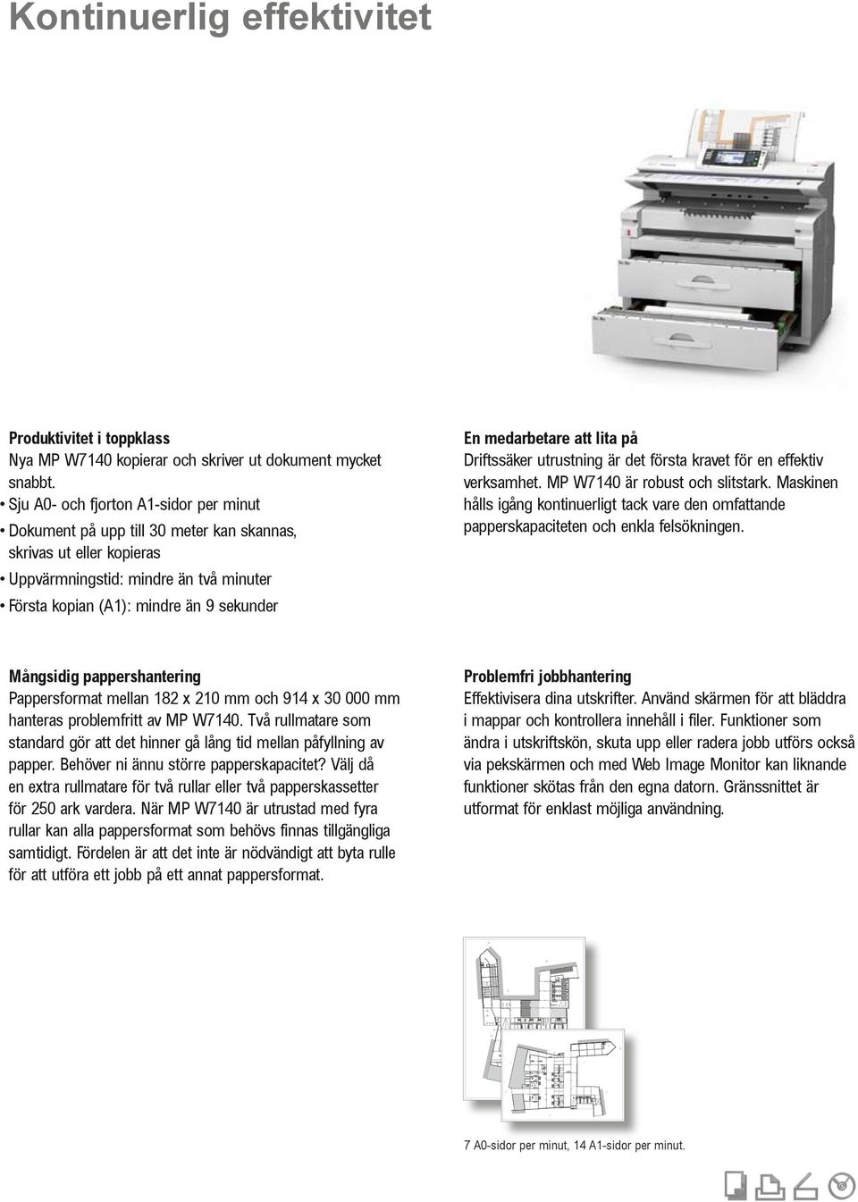 medarbetare att lita på Driftssäker utrustning är det första kravet för en effektiv verksamhet. MP W7140 är robust och slitstark.