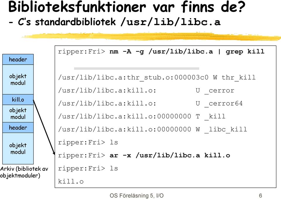 a grep kill /usr/lib/libc.a:thr_stub.o:000003c0 W thr_kill /usr/lib/libc.a:kill.o: U _cerror /usr/lib/libc.a:kill.o: U _cerror64 /usr/lib/libc.