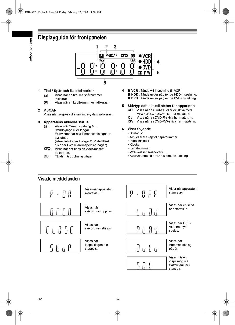 spårnummer indikeras. : Visas när en kapitelnummer indikeras. 2 P.SCAN Visas när progressivt skanningssystem aktiveras.