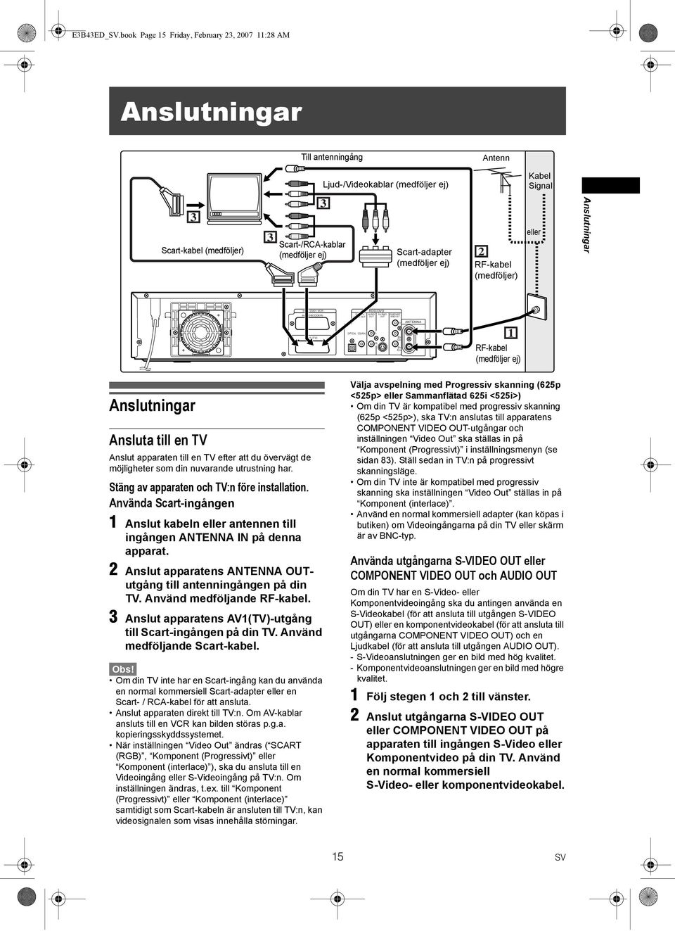 Scart-adapter (medföljer ej) 2 RF-kabel (medföljer) eller Anslutningar / DVD / VCR AV2 (DECODER) /DVD DIGITAL AUDIO S-VIDEO COMPONENT AUDIO OUT OUT OUT VIDEO OUT AV1 (TV) OPTICAL COAXIAL L R Y