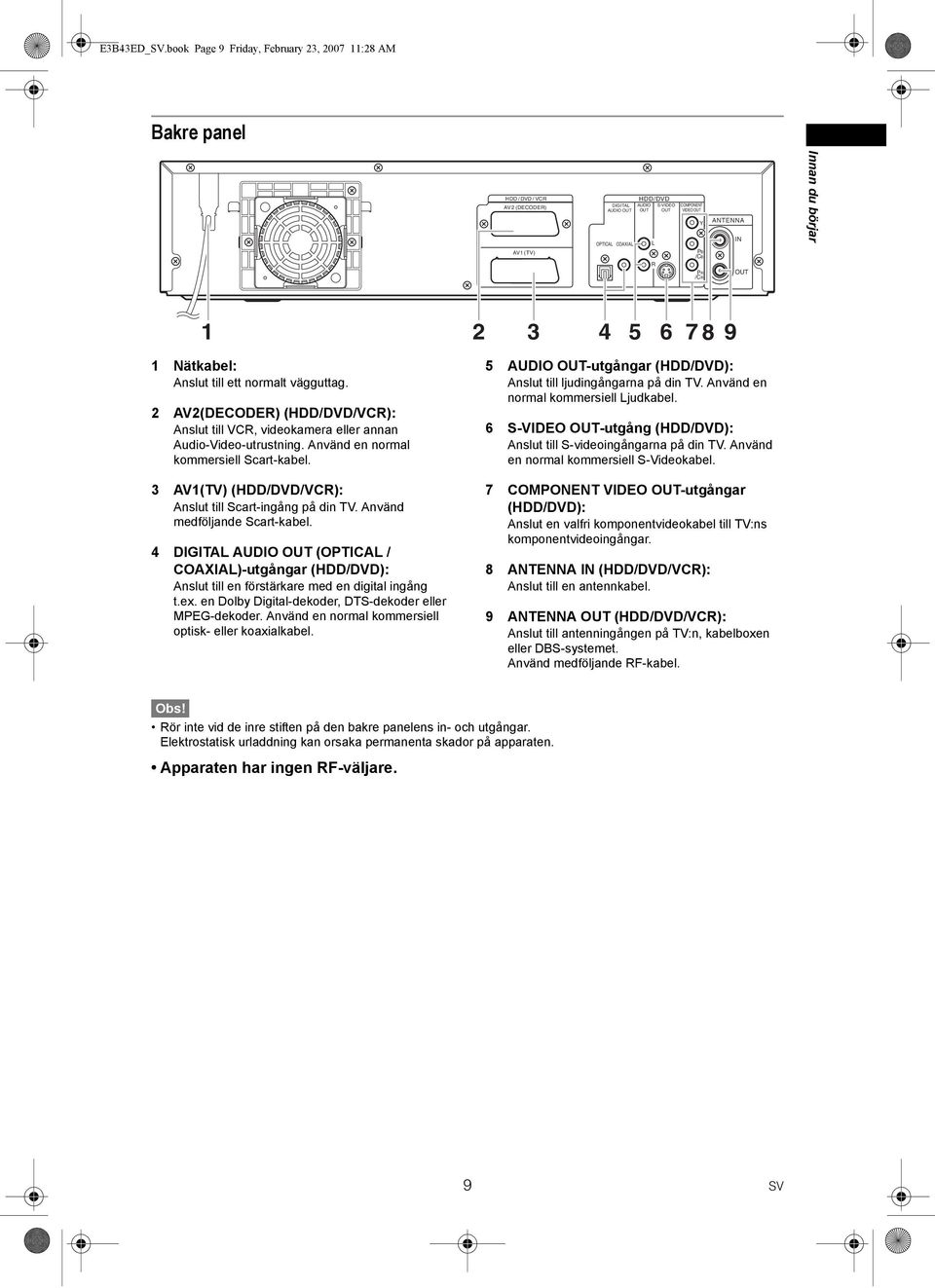 AV1 (TV) R PB /CB PR /CR OUT 1 2 3 4 5 6 7 8 9 1 Nätkabel: Anslut till ett normalt vägguttag. 2 AV2(DECODER) (/DVD/VCR): Anslut till VCR, videokamera eller annan Audio-Video-utrustning.