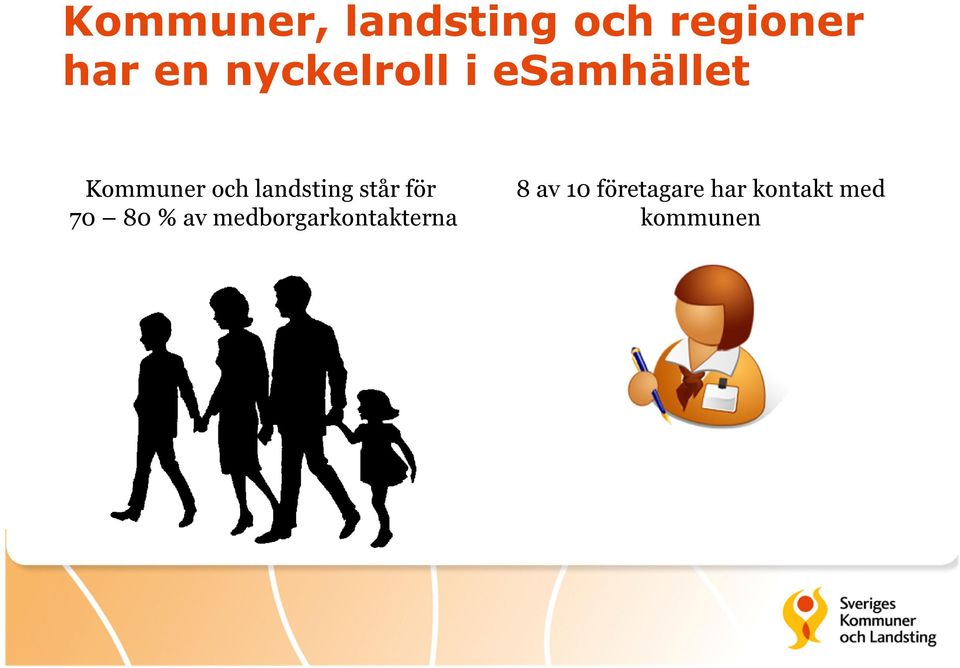 landsting står för 70 80 % av