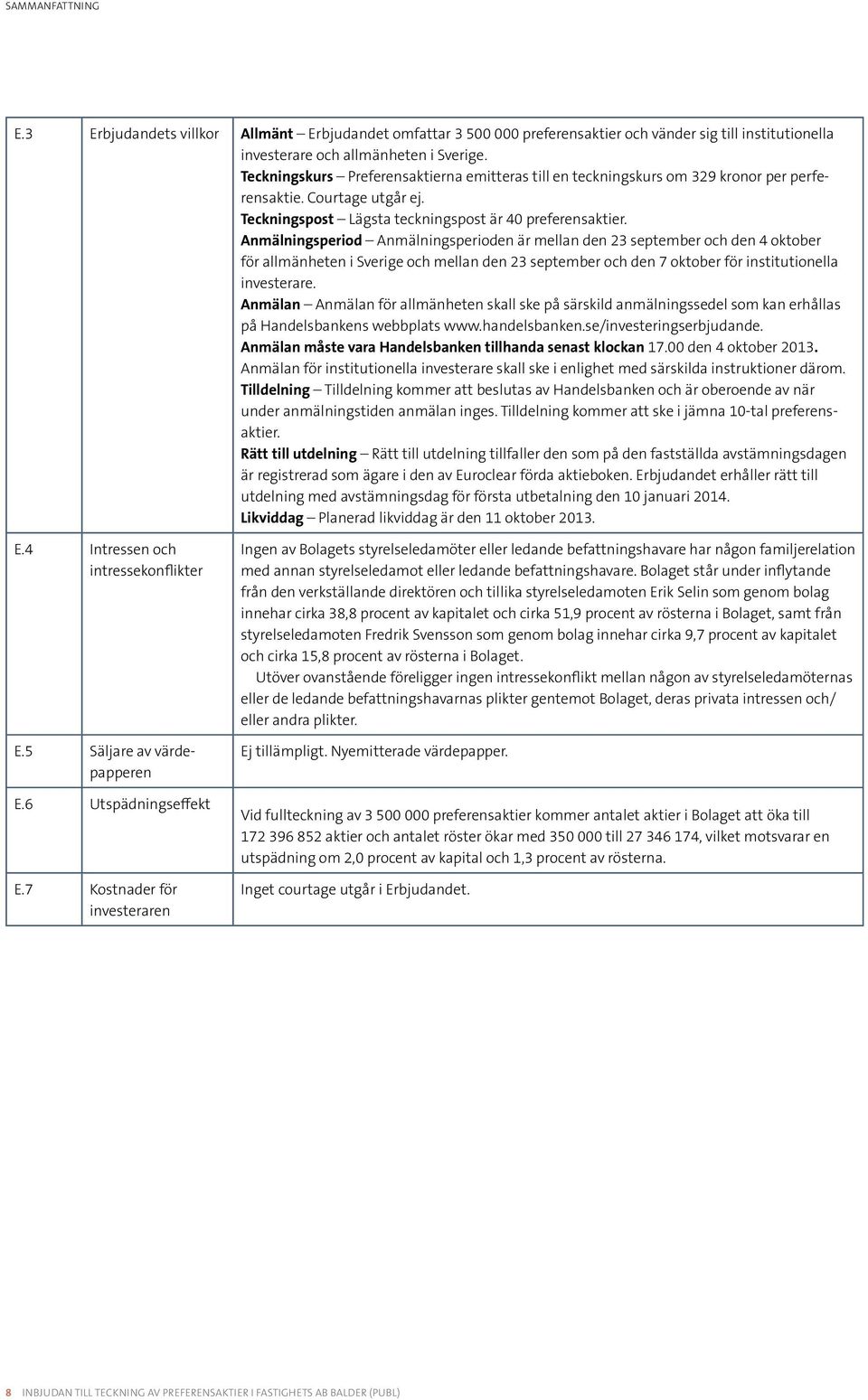 Anmälningsperiod Anmälningsperioden är mellan den 23 september och den 4 oktober för allmänheten i Sverige och mellan den 23 september och den 7 oktober för institutionella investerare.