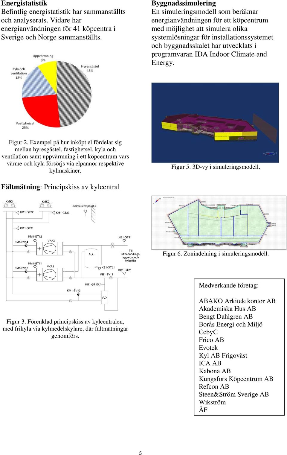 i programvaran IDA Indoor Climate and Energy. Figur 2.