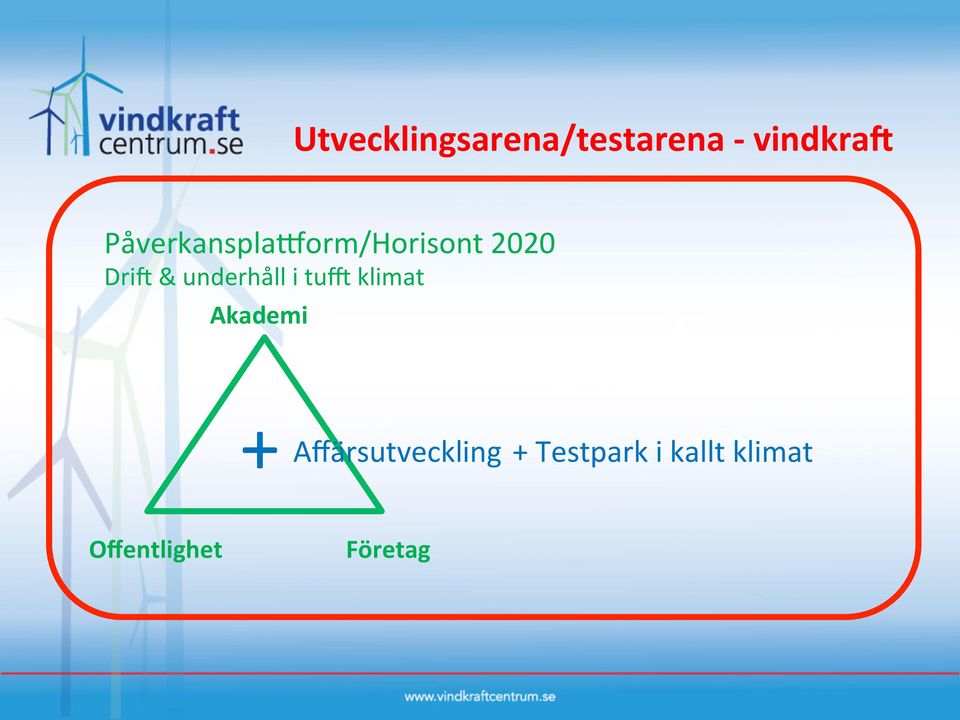 underhåll i tue klimat Akademi +