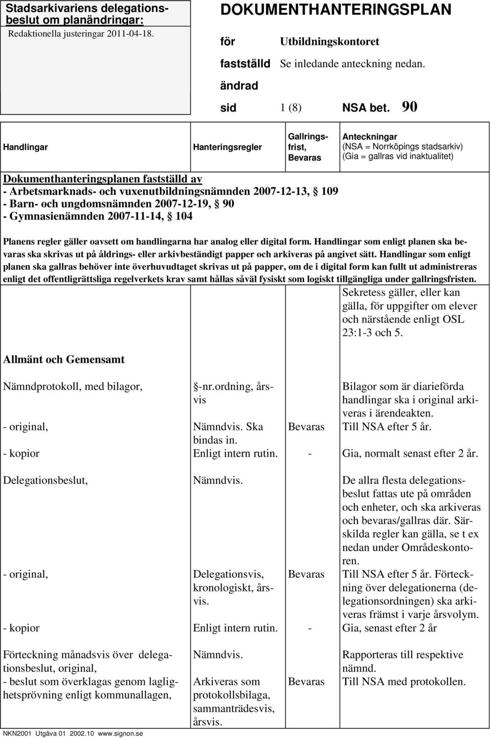 90 Dokumenthanteringsplanen fastställd av Arbetsmarknads och vuxenutbildningsnämnden 20071213, 109 Barn och ungdomsnämnden 20071219, 90 Gymnasienämnden 20071114, 104 Planens regler gäller oavsett om