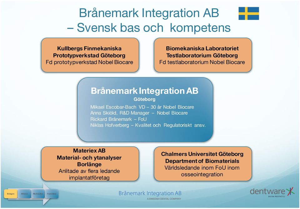 Anna Skiöld, R&D Manager Nobel Biocare Rickard Brånemark FoU Niklas Hofverberg Kvalitet och Regulatoriskt ansv.