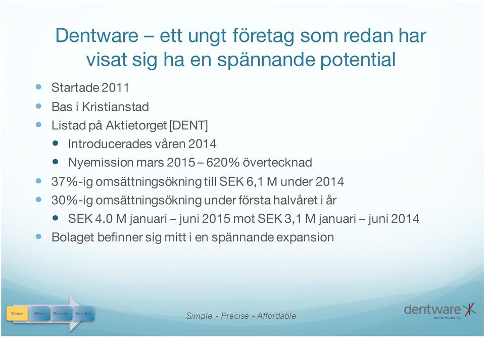 omsättningsökning till SEK 6,1 M under 2014 30%-ig omsättningsökning under första halvåret i år SEK 4.