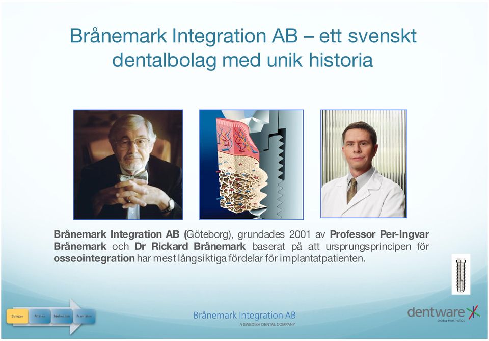 Per-Ingvar Brånemark och Dr Rickard Brånemark baserat på att