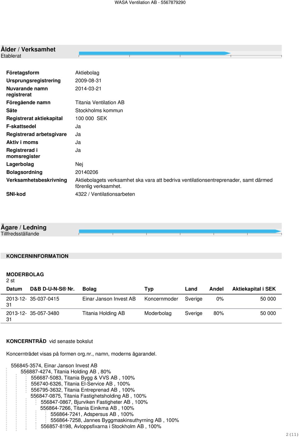 verksamhet ska vara att bedriva ventilationsentreprenader, samt därmed förenlig verksamhet.