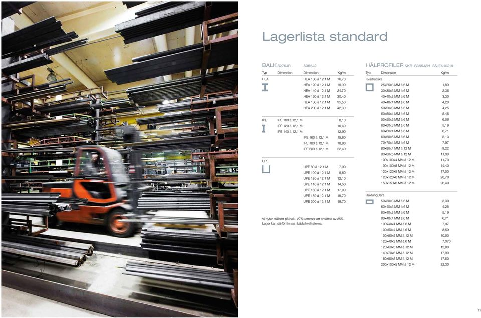 M 9,80 UPE 120 á 12,1 M 12,10 UPE 140 á 12,1 M 14,50 UPE 160 á 12,1 M 17,00 UPE 180 á 12,1 M 19,70 UPE 200 á 12,1 M 19,70 Vi bter stålsort på blk. 275 kommer tt ersätts v 355.