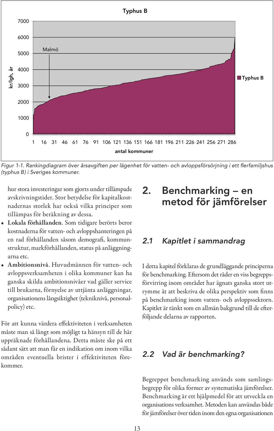 hur stora investeringar som gjorts under tillämpade avskrivningstider. Stor betydelse för kapitalkostnadernas storlek har också vilka principer som tillämpas för beräkning av dessa.