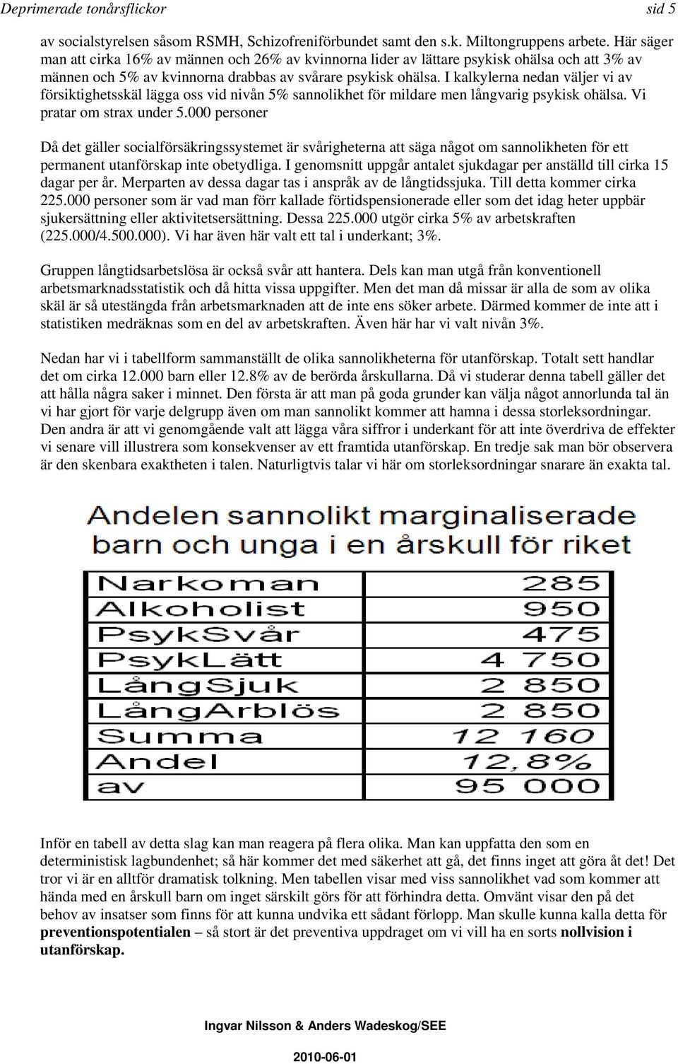 I kalkylerna nedan väljer vi av försiktighetsskäl lägga oss vid nivån 5% sannolikhet för mildare men långvarig psykisk ohälsa. Vi pratar om strax under 5.