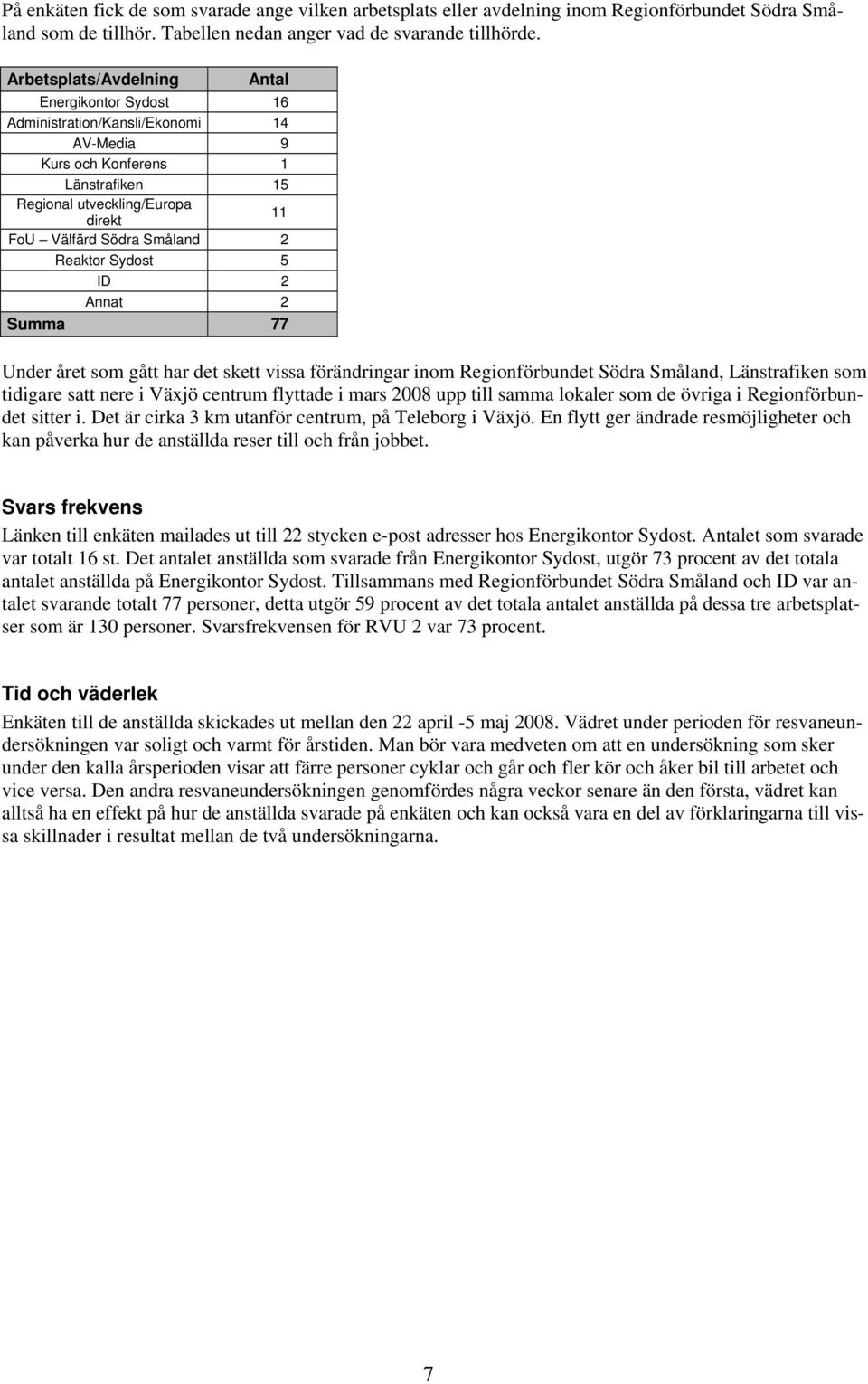 Reaktor Sydost 5 ID 2 Annat 2 Summa 77 Under året som gått har det skett vissa förändringar inom Regionförbundet Södra Småland, Länstrafiken som tidigare satt nere i Växjö centrum flyttade i mars